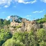 Alraftsblick Appartement